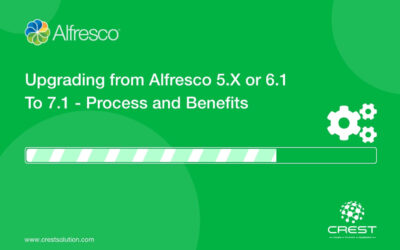 Upgrading from Alfresco 5.x or 6.x to 7.x – the process and benefits