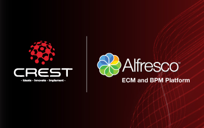 Crest Infosolutions expands operations in Indonesia, offering Alfresco ECM and BPM solutions for diverse sectors