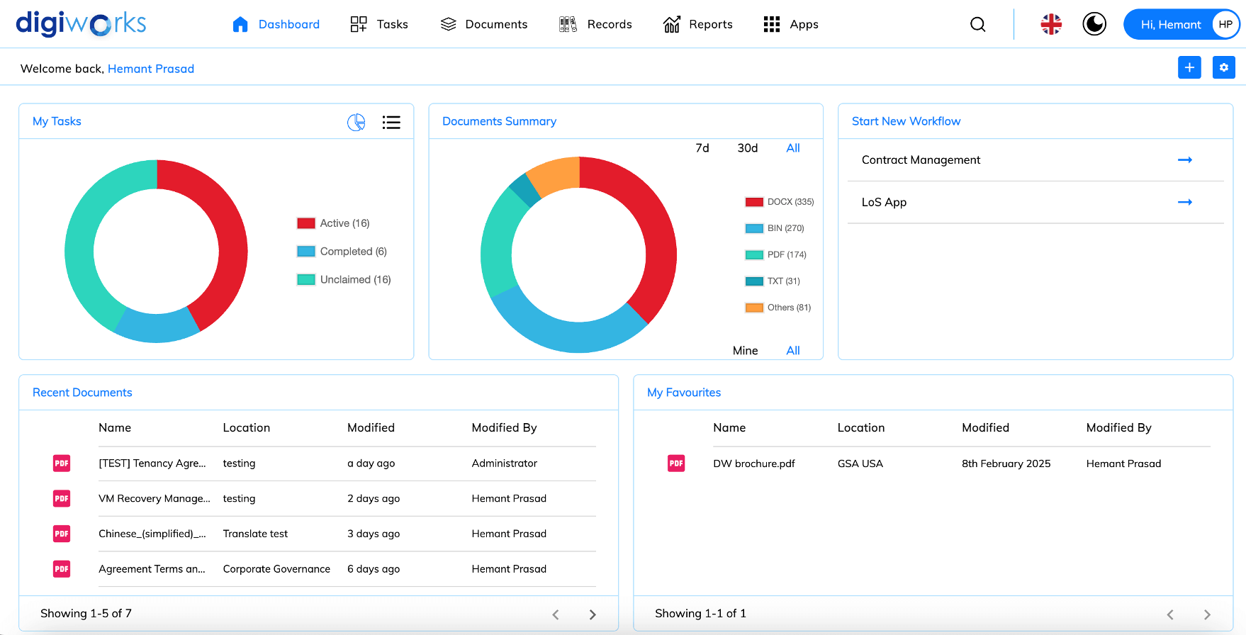 DigiWorks-Dashboard