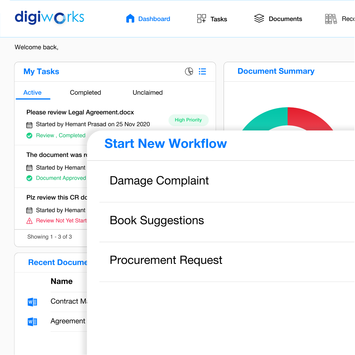 Dashboard Digiworks-Dashboard