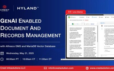 GenAI enabled Document and Records Management System