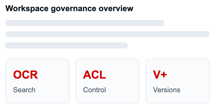 Workspace governance overview