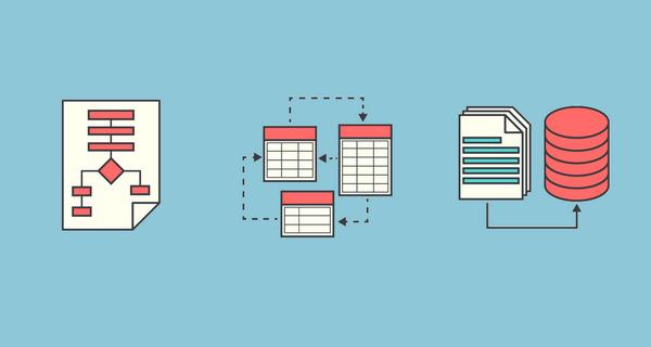 Work Efficiently with Content Models