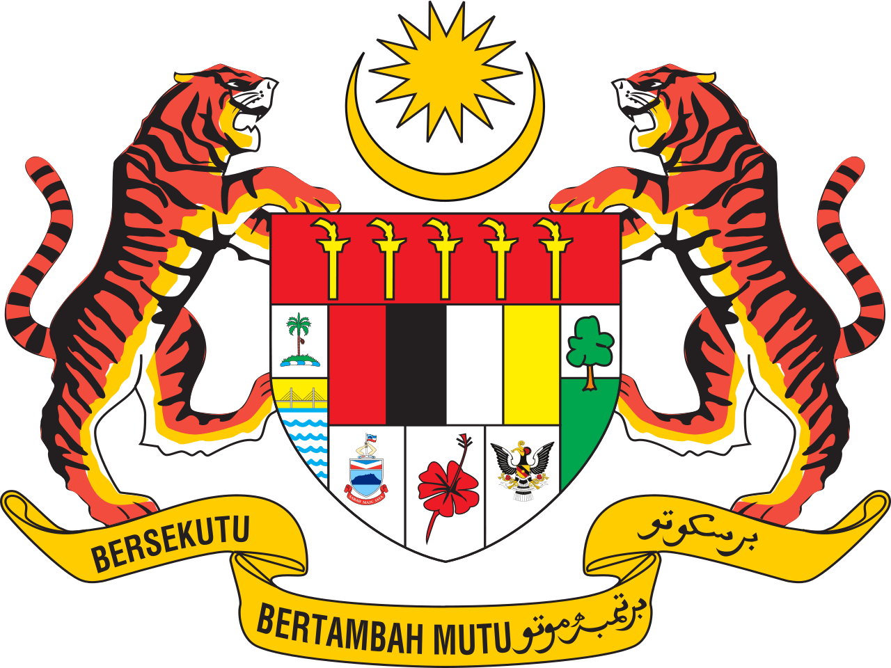 Govt_of_Malaysia