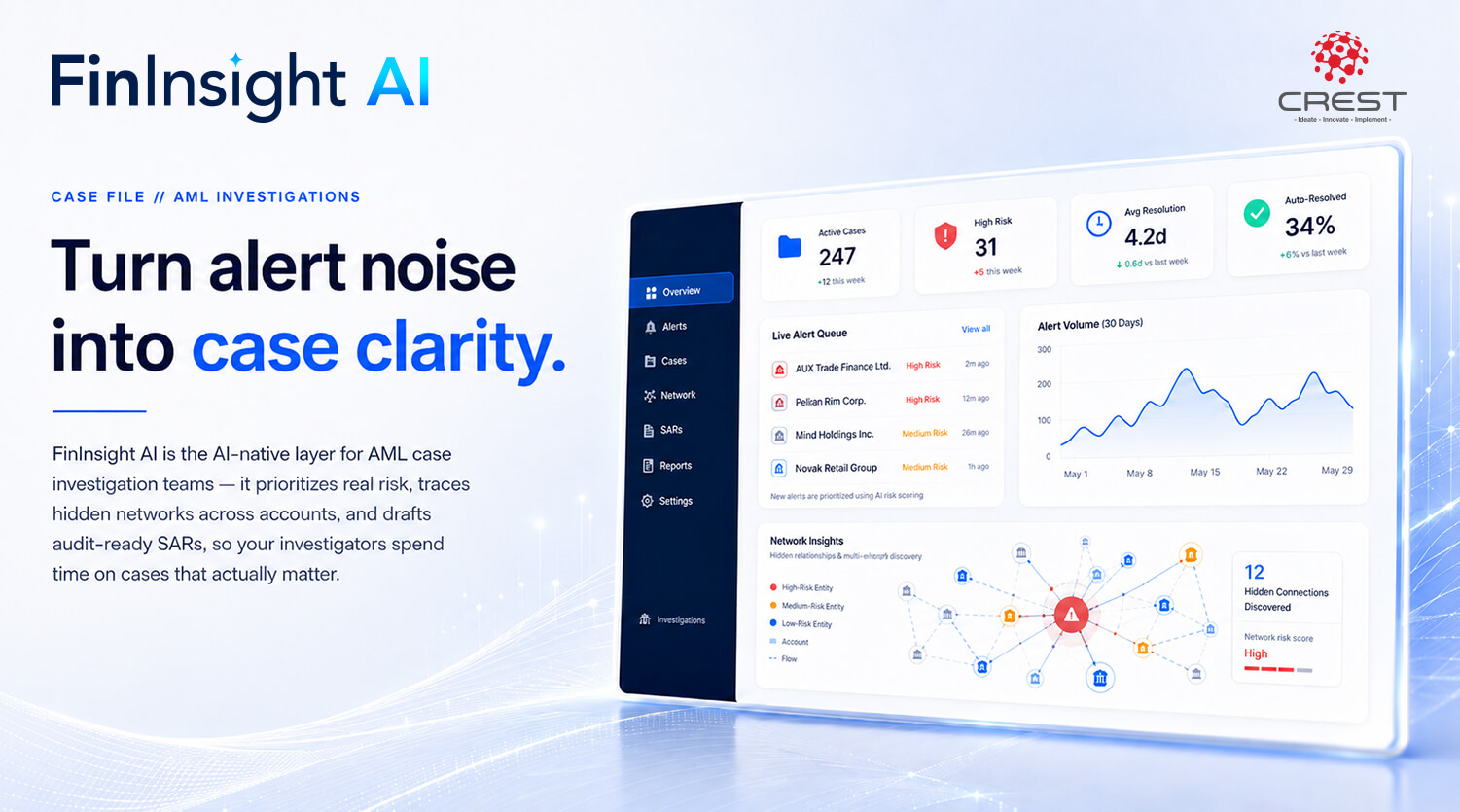 FinInsight AI