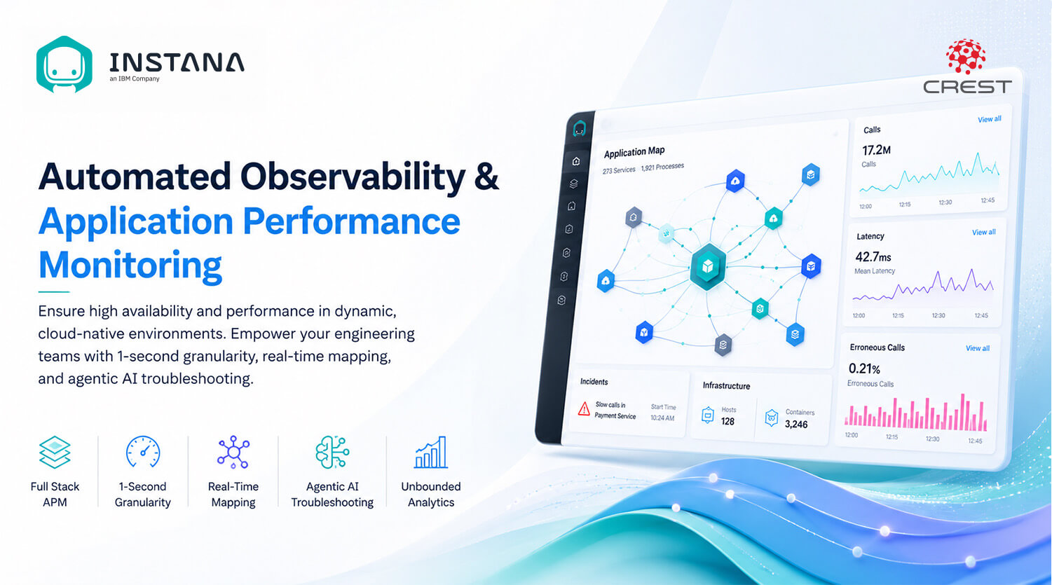 IBM-INSTANA