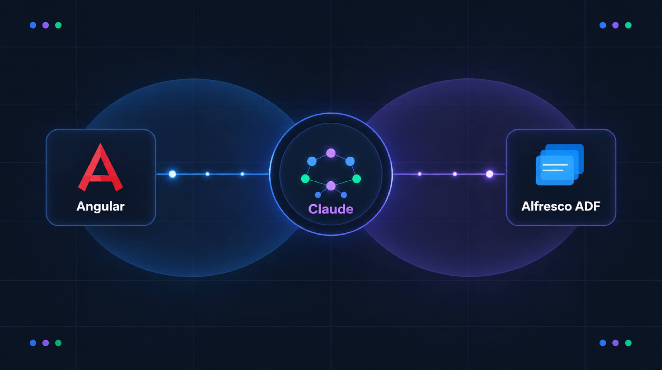 Using-Claude-AI-Efficiently-as-an-Angular-Alfresco-ADF-Developer